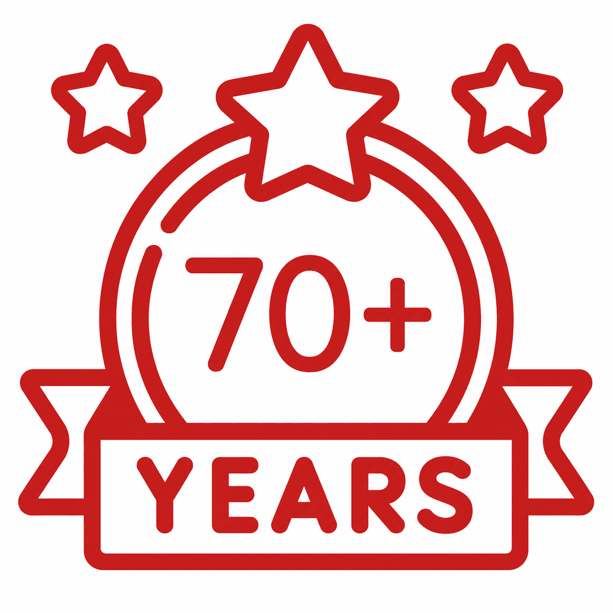 70+ Years of Manufacturing Legacy